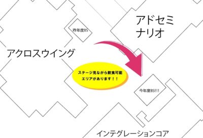 【BKC祭典】ビーイングステージ企画について